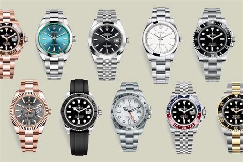 rolex 2024 new releases|New Rolex price list 2024.